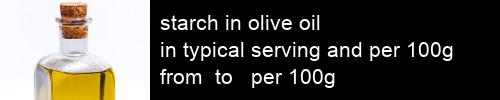 starch in olive oil information and values per serving and 100g